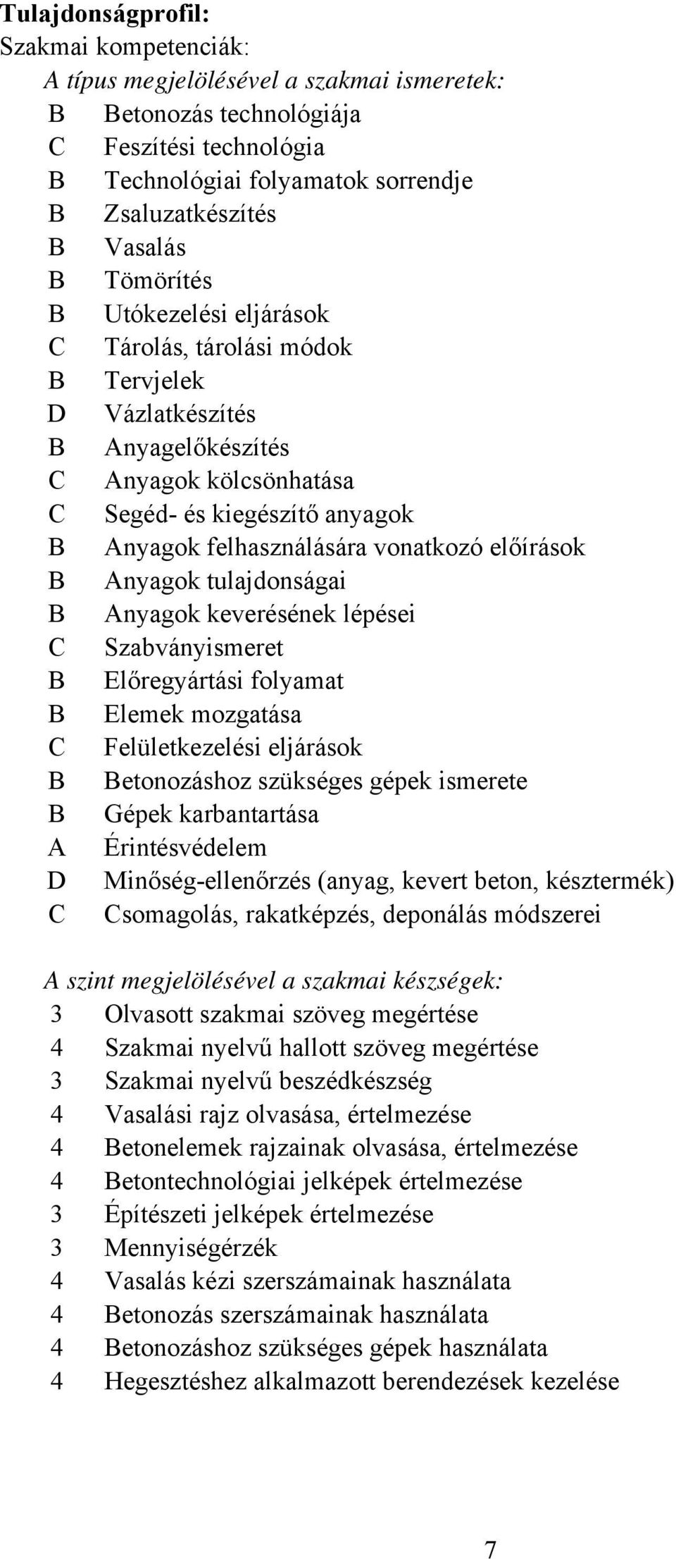 vonatkozó előírások B Anyagok tulajdonságai B Anyagok keverésének lépései C Szabványismeret B Előregyártási folyamat B Elemek mozgatása C Felületkezelési eljárások B Betonozáshoz szükséges gépek