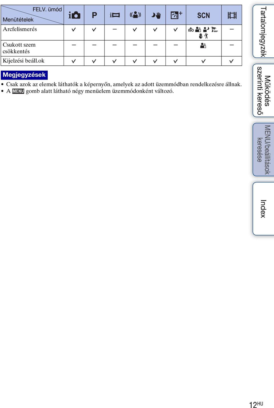 ümód Csak azok az elemek láthatók a képernyőn, amelyek az