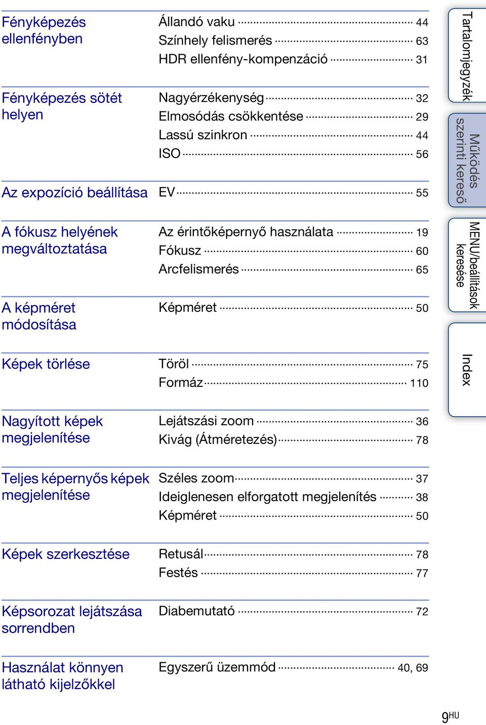 törlése Töröl 75 Formáz 110 Nagyított képek megjelenítése Lejátszási zoom 36 Kivág (Átméretezés) 78 Teljes képernyős képek megjelenítése Széles zoom 37 Ideiglenesen elforgatott