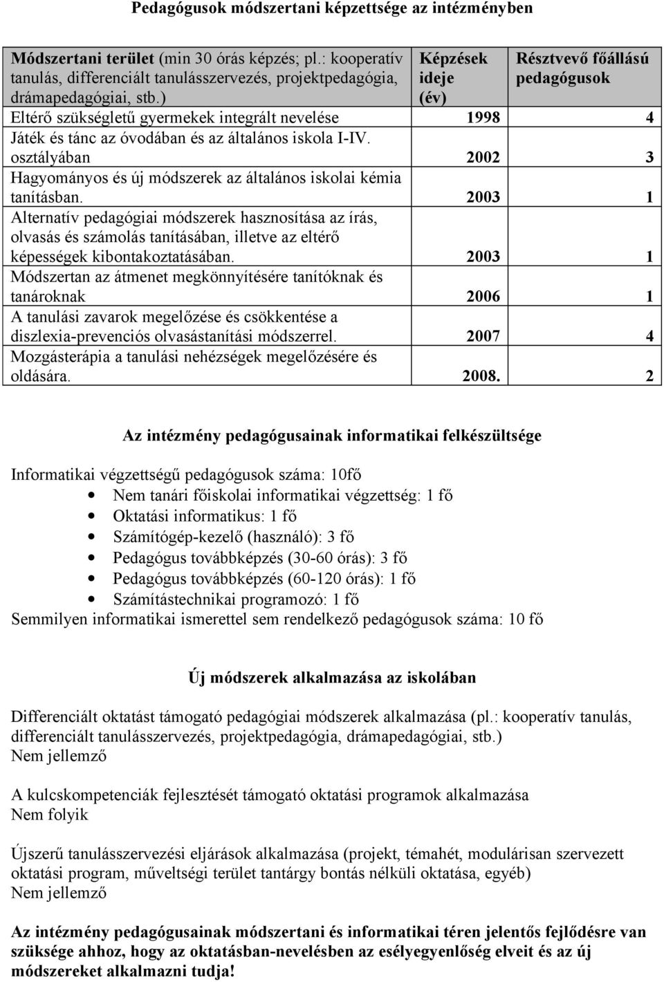 sztályában 2002 3 Hagymánys és új módszerek az általáns isklai kémia tanításban.