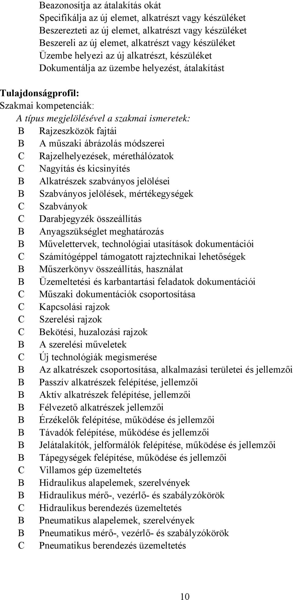 műszaki ábrázolás módszerei Rajzelhelyezések, mérethálózatok Nagyítás és kicsinyítés B Alkatrészek szabványos jelölései B Szabványos jelölések, mértékegységek Szabványok Darabjegyzék összeállítás B