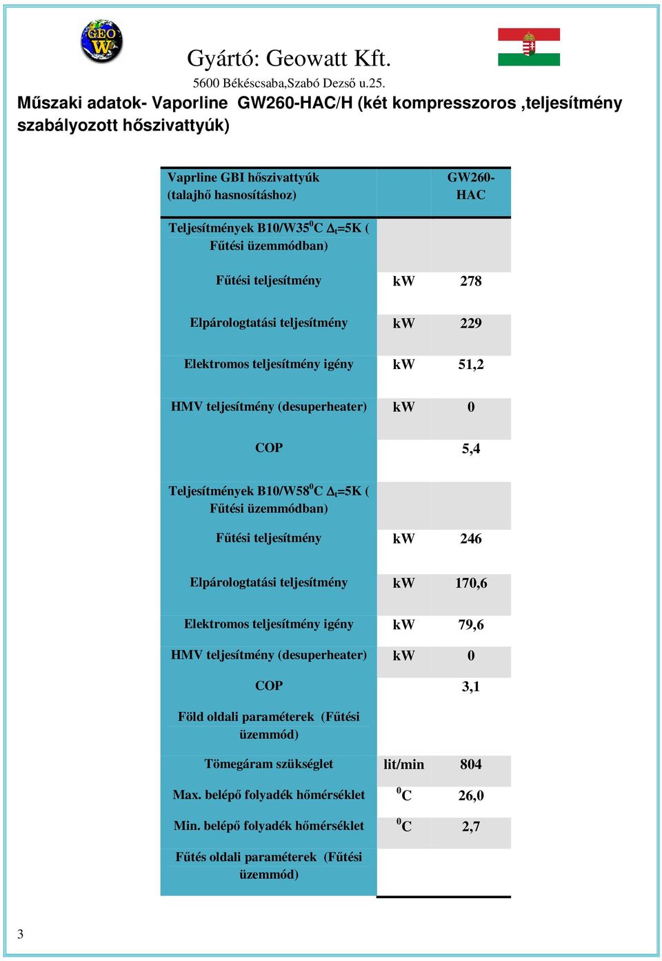 B10/W58 0 C =5K ( Ftési üzemmódban) Ftési teljesítmény kw 246 Elpárologtatási teljesítmény kw 170,6 Elektromos teljesítmény igény kw 79,6 HMV teljesítmény (desuperheater) kw 0 COP 3,1