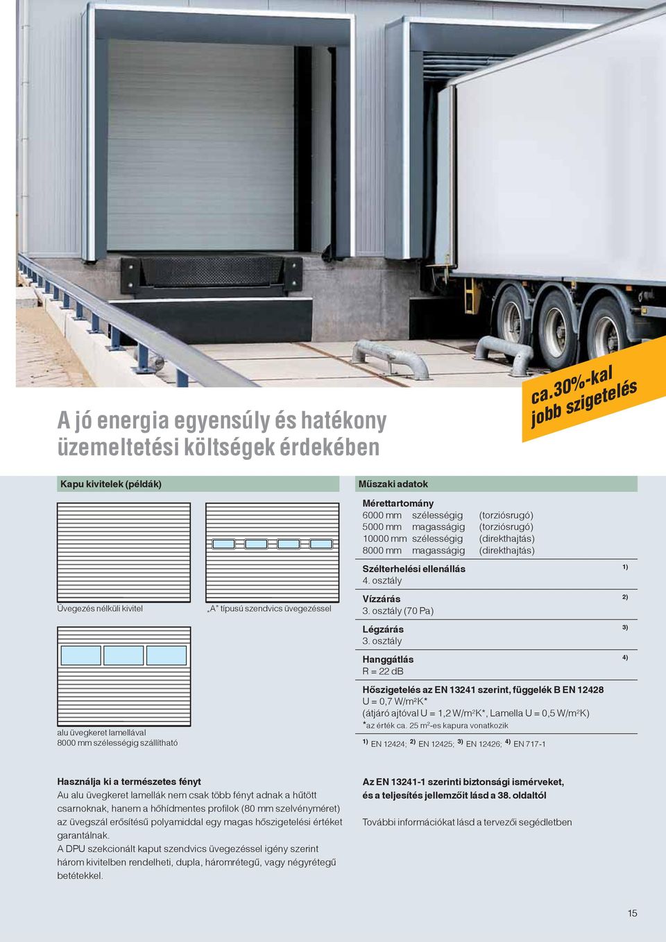 szélességig (torziósrugó) 5000 mm magasságig (torziósrugó) 10000 mm szélességig (direkthajtás) 8000 mm magasságig (direkthajtás) Szélterhelési ellenállás 1) 4. osztály Vízzárás 2) 3.