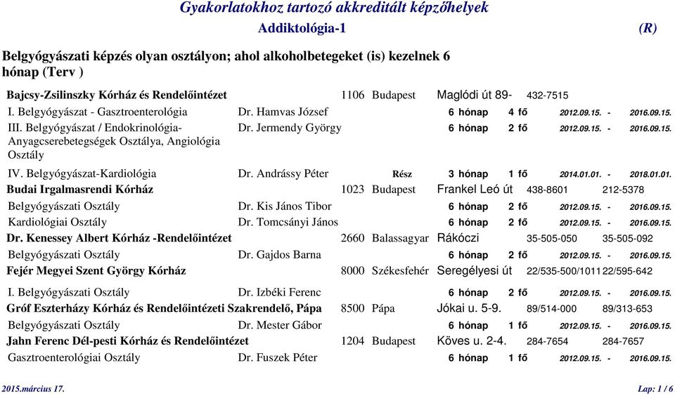 01.01. - 2018.01.01. Budai Irgalmasrendi Kórház 1023 Budapest Frankel Leó út 438-8601 212-5378 Belgyógyászati Dr. Kis János Tibor 6 hónap 2 fő 2012.09.15. - 2016.09.15. Kardiológiai Dr.