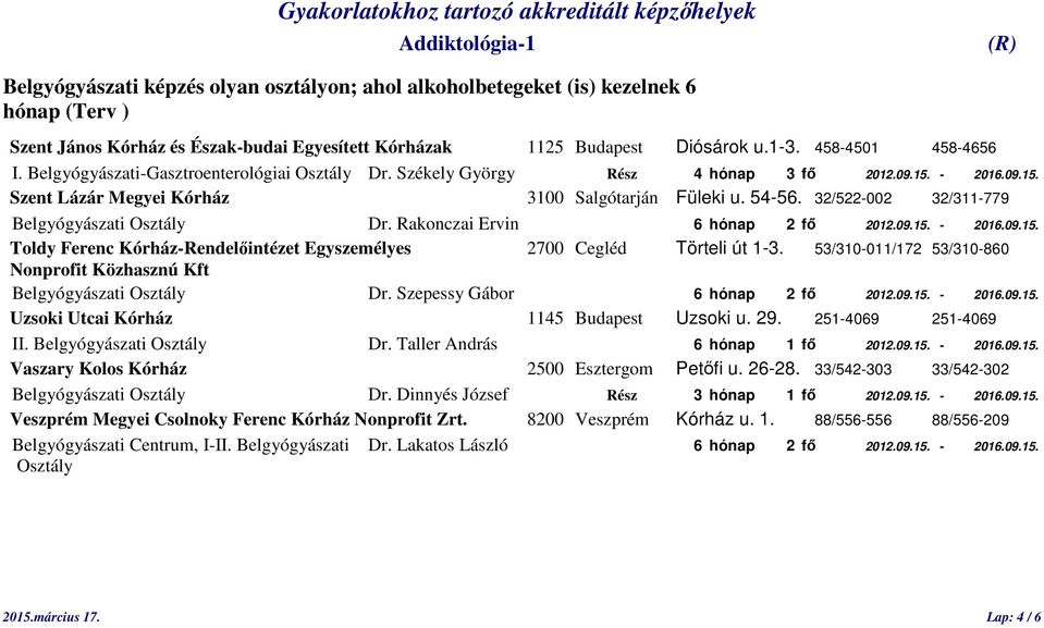 53/310-011/172 53/310-860 Nonprofit Közhasznú Kft Belgyógyászati Dr. Szepessy Gábor 6 hónap 2 fő 2012.09.15. - 2016.09.15. Uzsoki Utcai Kórház 1145 Budapest Uzsoki u. 29. 251-4069 251-4069 II.