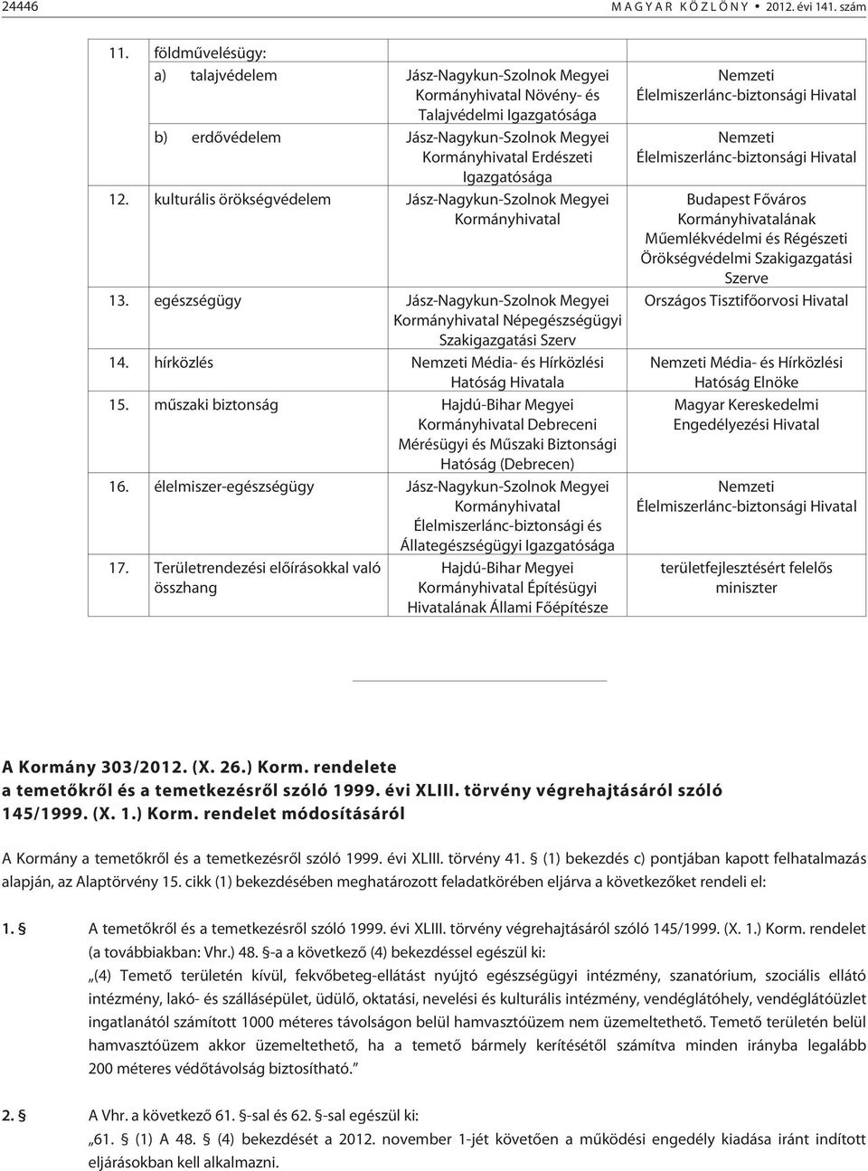 kulturális örökségvédelem Jász-Nagykun-Szolnok Megyei Kormányhivatal 13. egészségügy Jász-Nagykun-Szolnok Megyei Kormányhivatal Népegészségügyi Szakigazgatási Szerv 14.