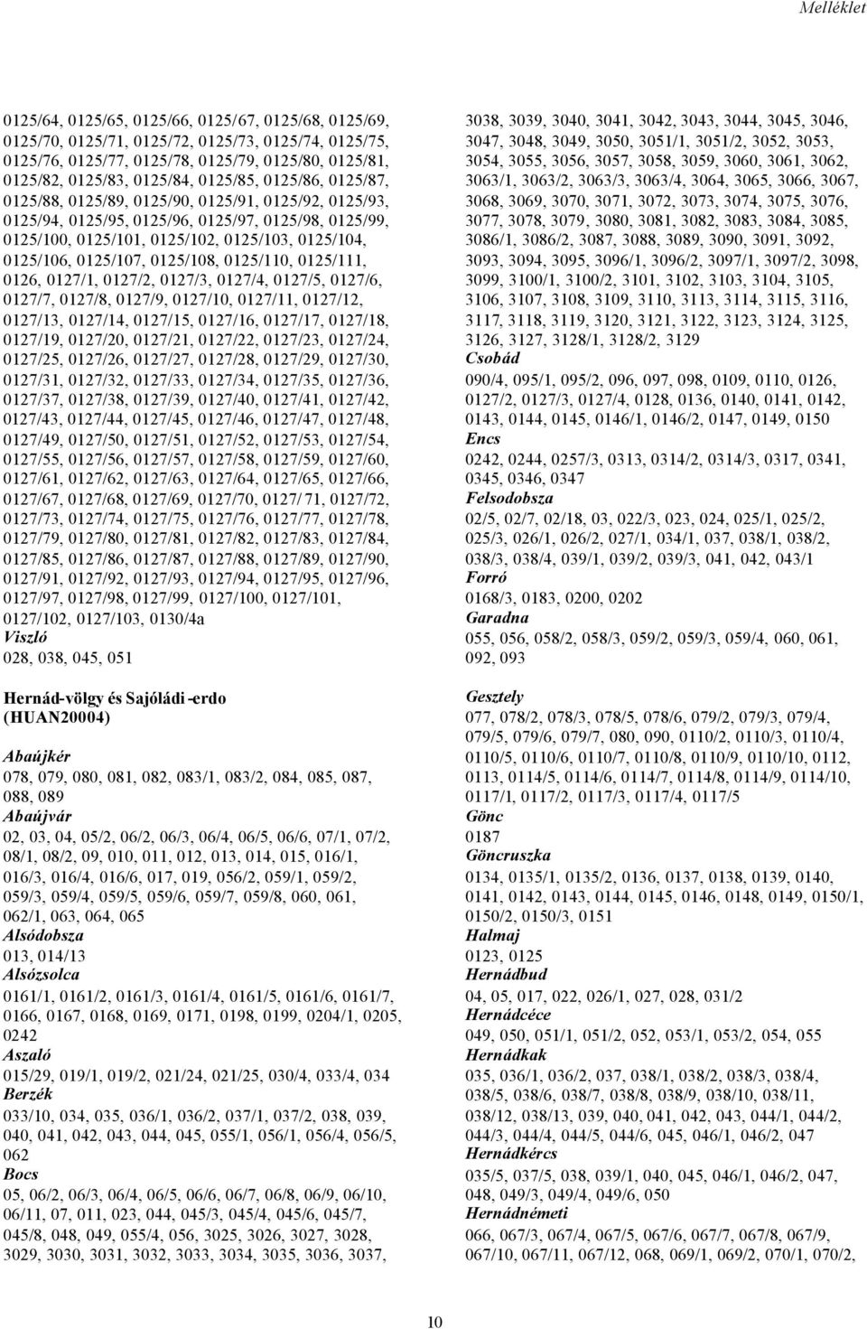 0125/108, 0125/110, 0125/111, 0126, 0127/1, 0127/2, 0127/3, 0127/4, 0127/5, 0127/6, 0127/7, 0127/8, 0127/9, 0127/10, 0127/11, 0127/12, 0127/13, 0127/14, 0127/15, 0127/16, 0127/17, 0127/18, 0127/19,