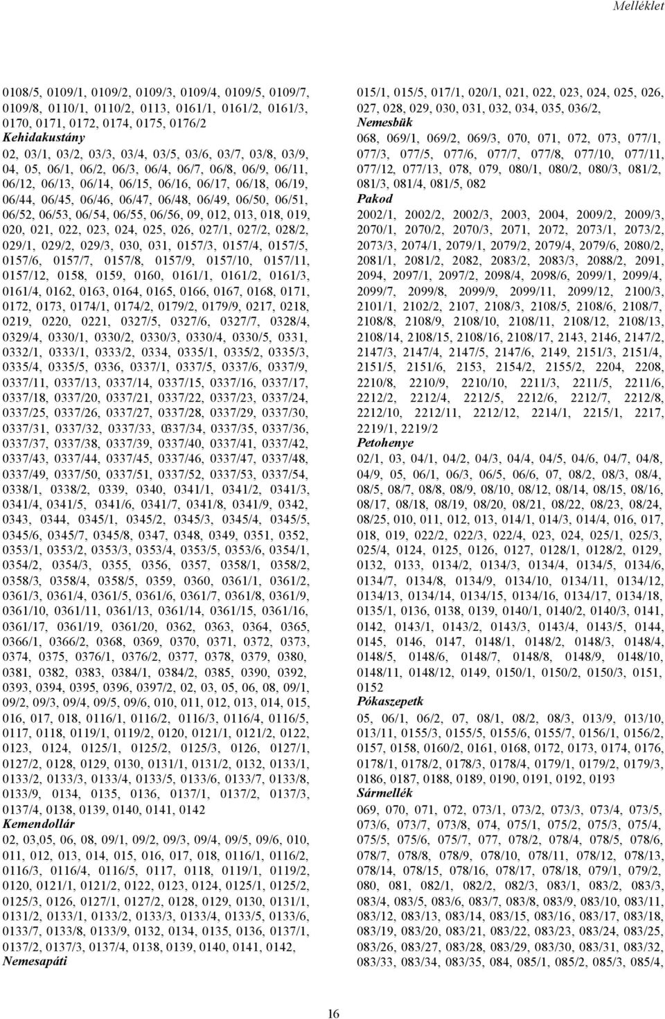 06/53, 06/54, 06/55, 06/56, 09, 012, 013, 018, 019, 020, 021, 022, 023, 024, 025, 026, 027/1, 027/2, 028/2, 029/1, 029/2, 029/3, 030, 031, 0157/3, 0157/4, 0157/5, 0157/6, 0157/7, 0157/8, 0157/9,