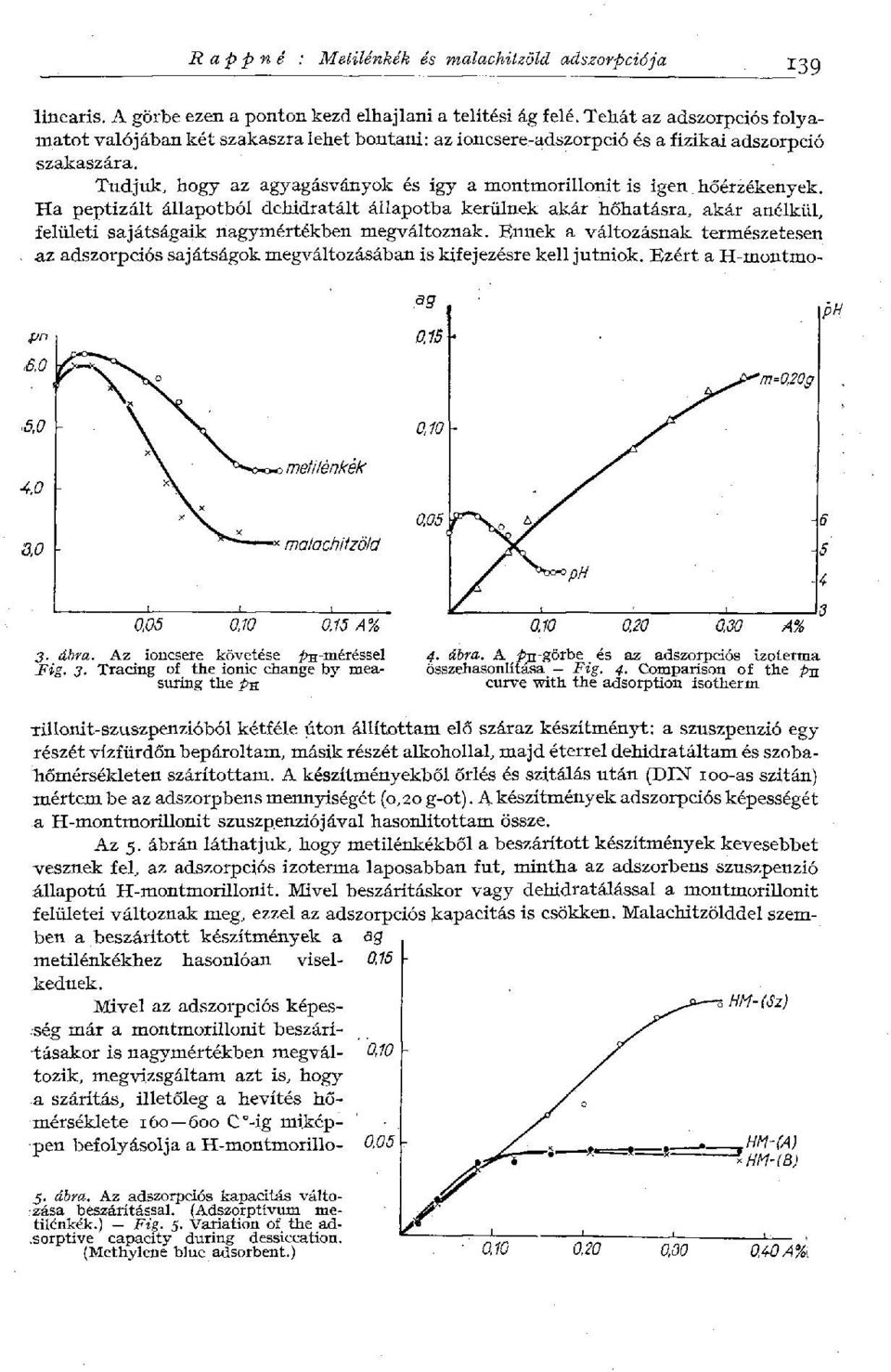 Tehát az adszorpciós folyamatot valójában két szakaszra lehet bontani: az ioncsere-adszorpció és a fizikai adszorpció szakaszára.