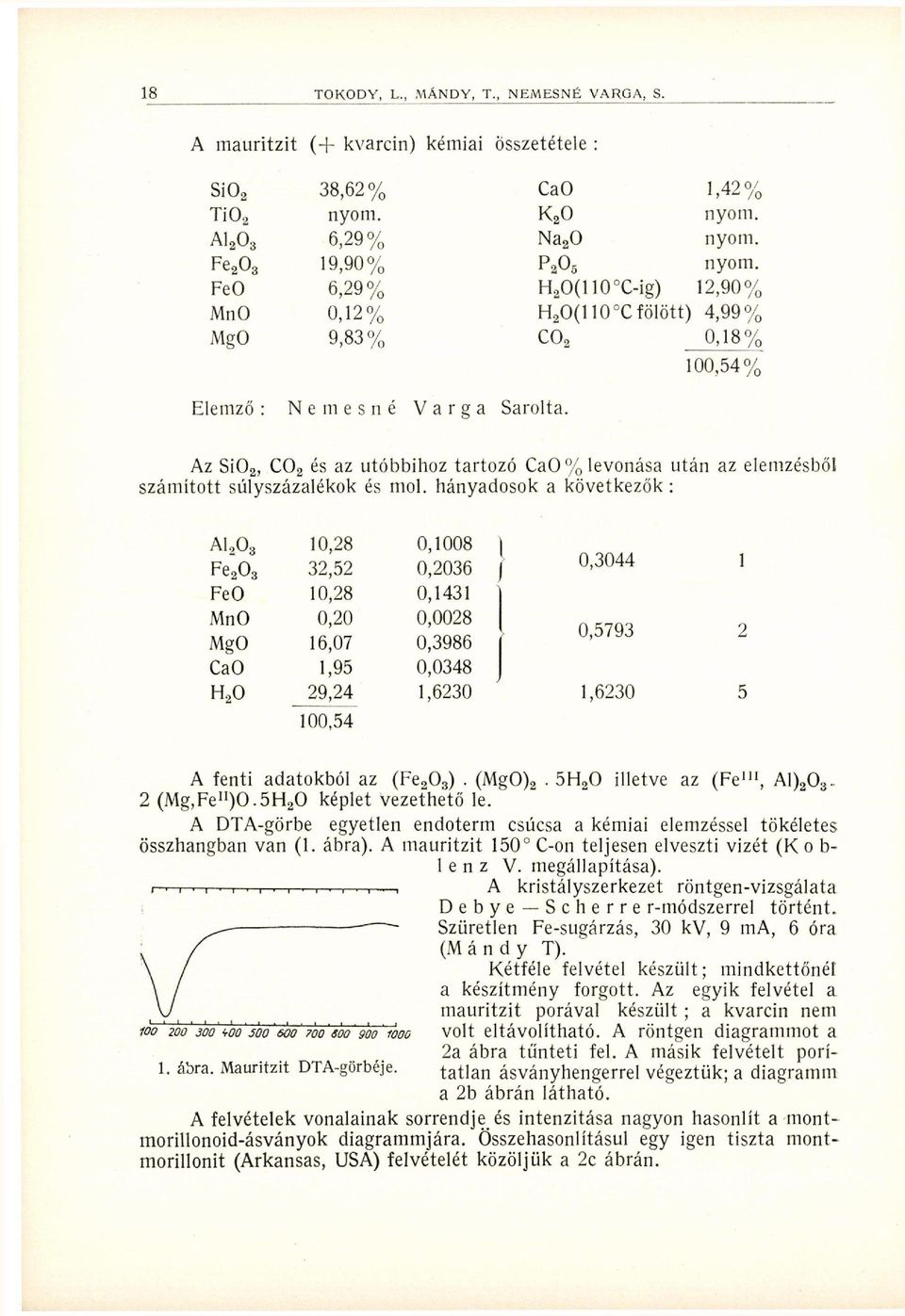 100,54% Az Si0, C0 és az utóbbihoz tartozó CaO% levonása után az elemzésből számított súlyszázalékok és mol.
