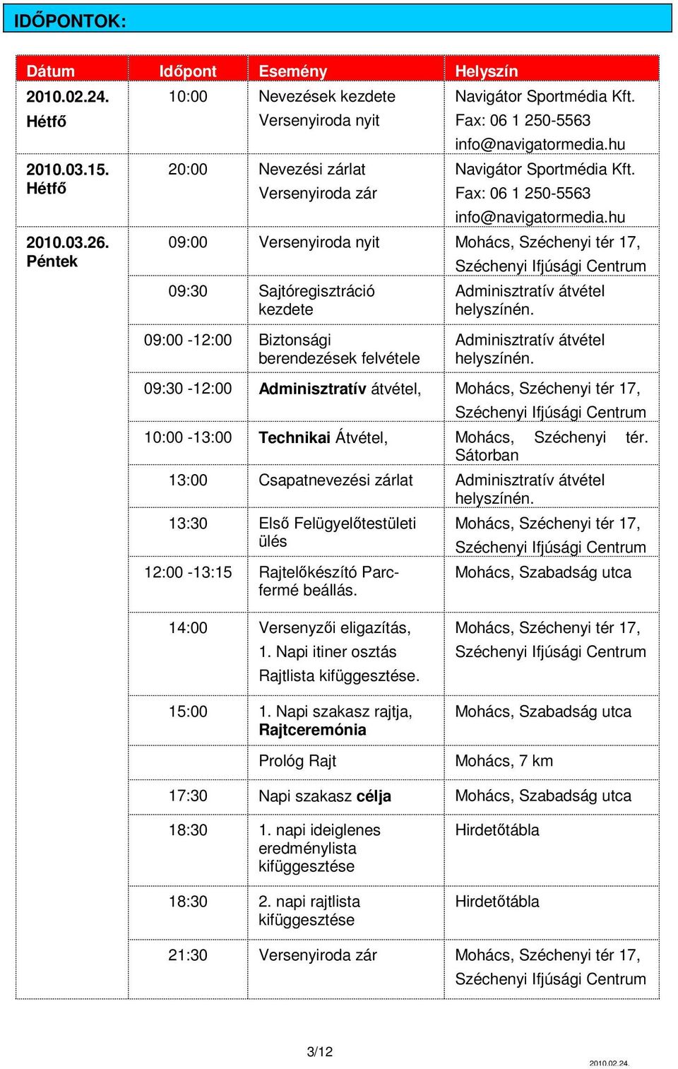 hu 09:00 Versenyiroda nyit Mohács, Széchenyi tér 17, 09:30 Sajtóregisztráció kezdete Adminisztratív átvétel helyszínén. 09:00-12:00 Biztonsági berendezések felvétele Adminisztratív átvétel helyszínén.