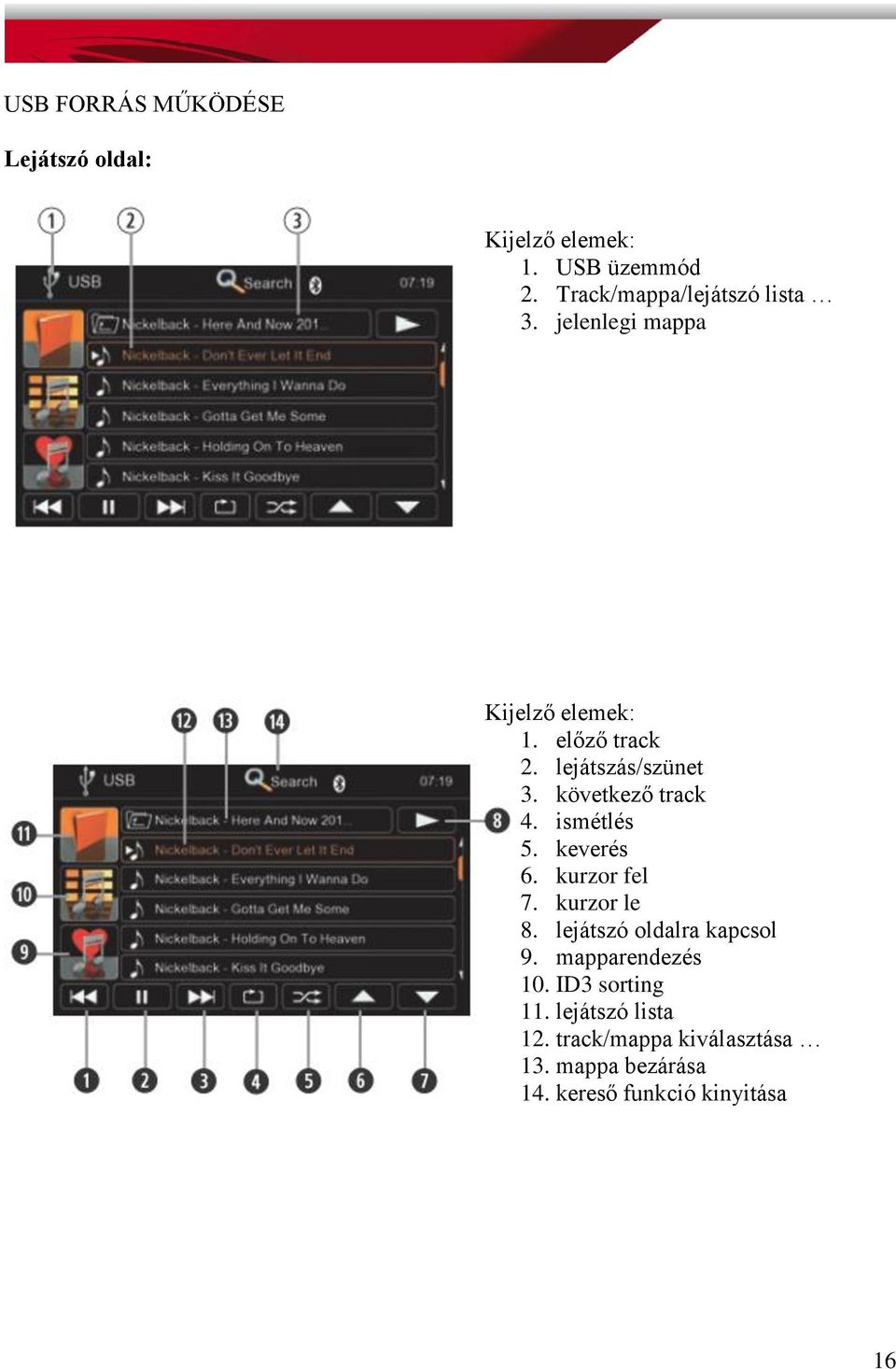 ismétlés 5. keverés 6. kurzor fel 7. kurzor le 8. lejátszó oldalra kapcsol 9. mapparendezés 10.