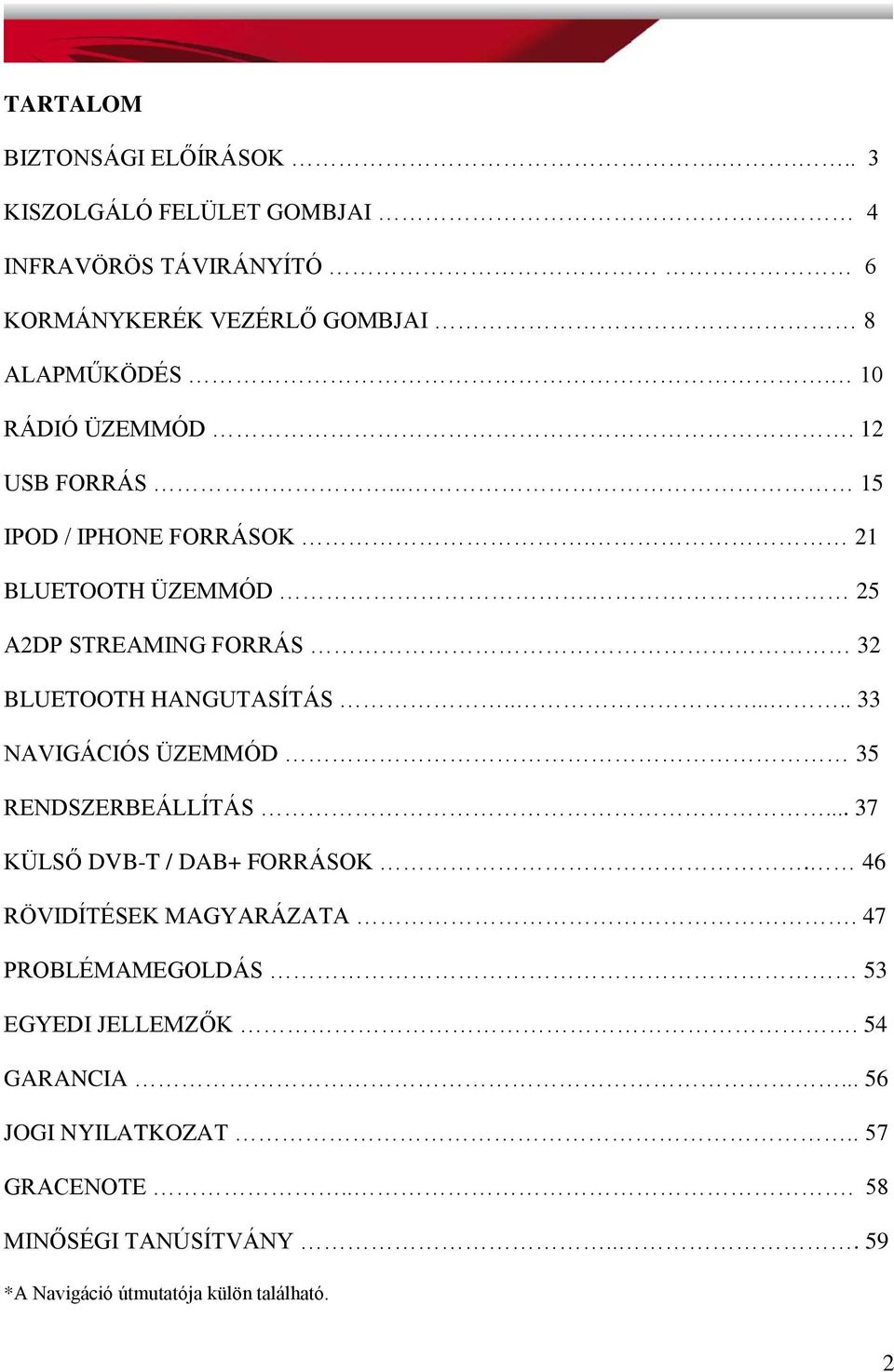 ...... 33 NAVIGÁCIÓS ÜZEMMÓD 35 RENDSZERBEÁLLÍTÁS... 37 KÜLSŐ DVB-T / DAB+ FORRÁSOK. 46 RÖVIDÍTÉSEK MAGYARÁZATA.