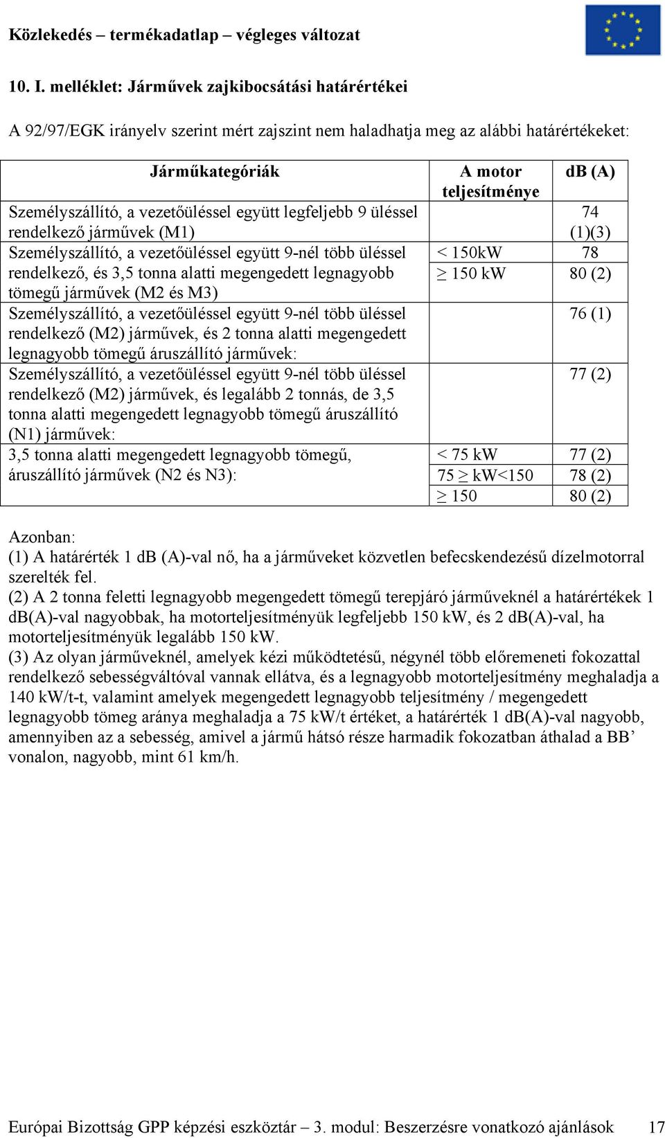 legfeljebb 9 üléssel rendelkező járművek (M1) Személyszállító, a vezetőüléssel együtt 9-nél több üléssel rendelkező, és 3,5 tonna alatti megengedett legnagyobb tömegű járművek (M2 és M3)