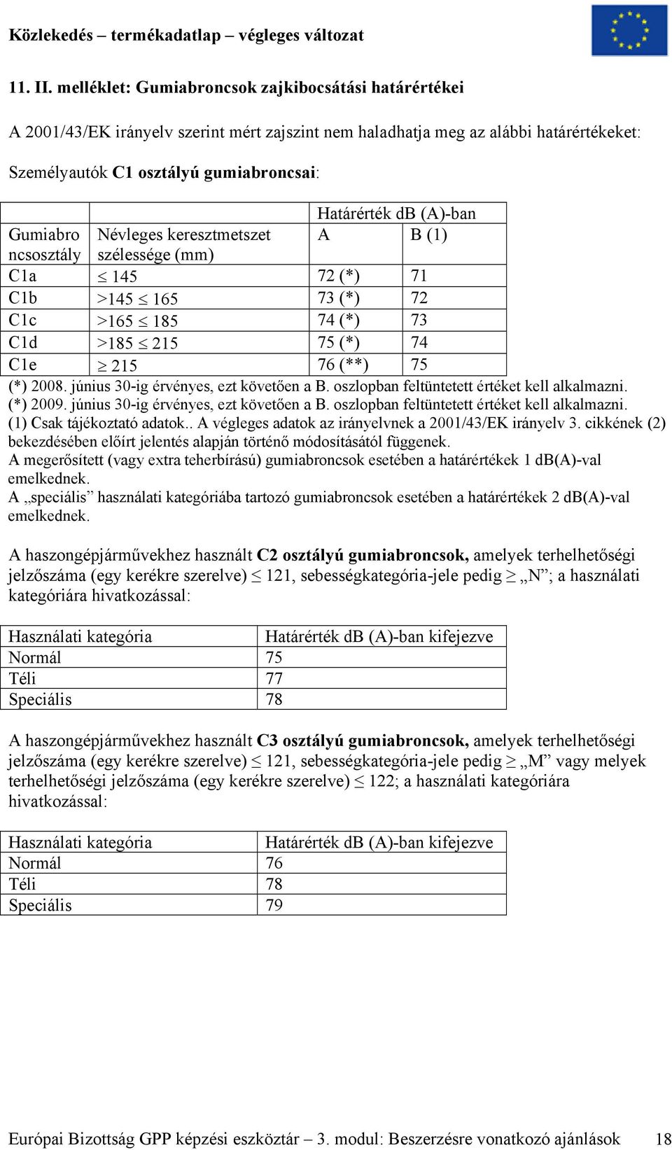 (A)-ban Gumiabro Névleges keresztmetszet A B (1) ncsosztály szélessége (mm) C1a 145 72 (*) 71 C1b >145 165 73 (*) 72 C1c >165 185 74 (*) 73 C1d >185 215 75 (*) 74 C1e 215 76 (**) 75 (*) 2008.