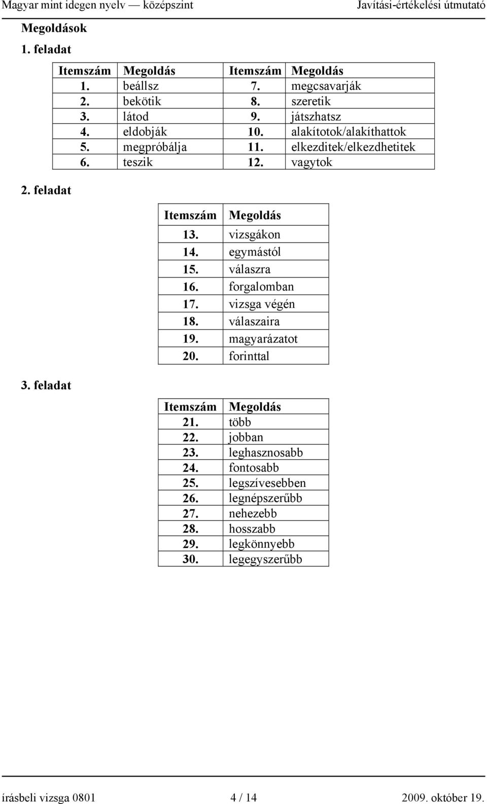 válaszra 16. forgalomban 17. vizsga végén 18. válaszaira 19. magyarázatot 20. forinttal 3. feladat Itemszám Megoldás 21. több 22. jobban 23.