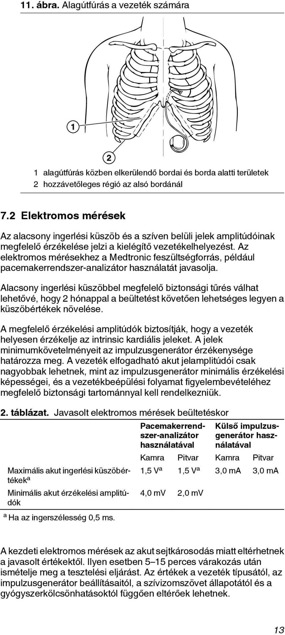 Az elektromos mérésekhez a Medtronic feszültségforrás, például pacemakerrendszer-analizátor használatát javasolja.