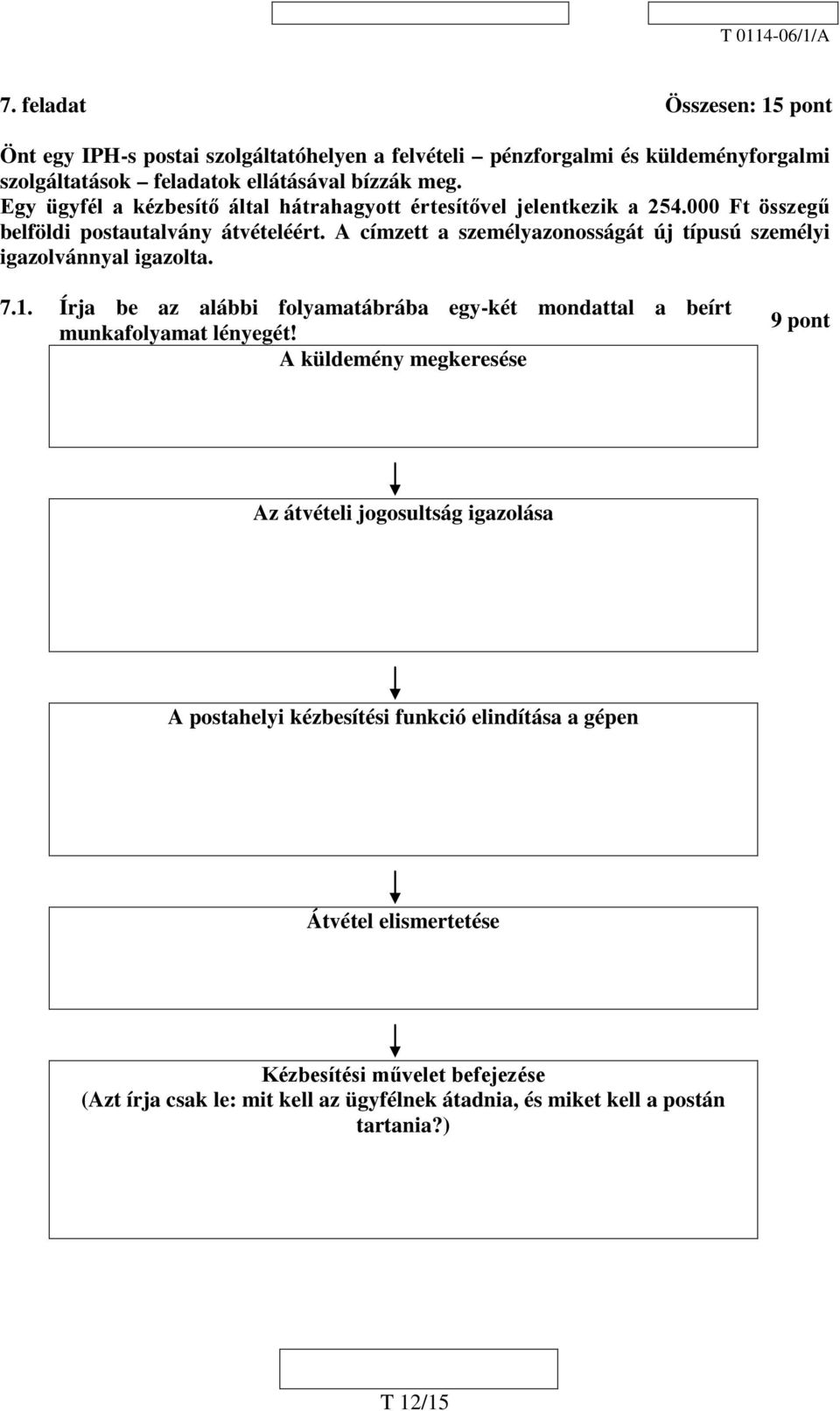 A címzett a személyazonosságát új típusú személyi igazolvánnyal igazolta. 7.1. Írja be az alábbi folyamatábrába egy-két mondattal a beírt munkafolyamat lényegét!