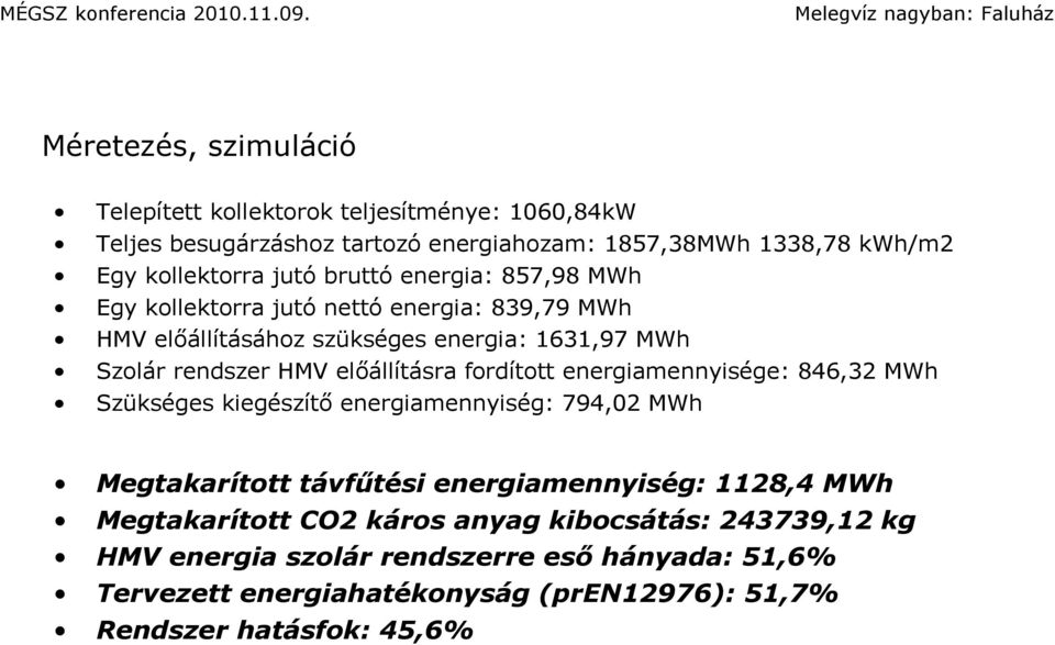 elıállításra fordított energiamennyisége: 846,32 MWh Szükséges kiegészítı energiamennyiség: 794,02 MWh Megtakarított távfőtési energiamennyiség: 1128,4 MWh
