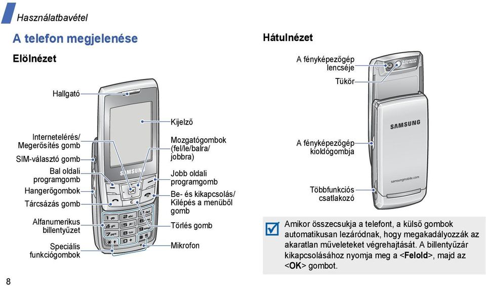 programgomb Be- és kikapcsolás/ Kilépés a menüből gomb Törlés gomb Mikrofon A fényképezőgép kioldógombja Többfunkciós csatlakozó Amikor összecsukja a telefont, a