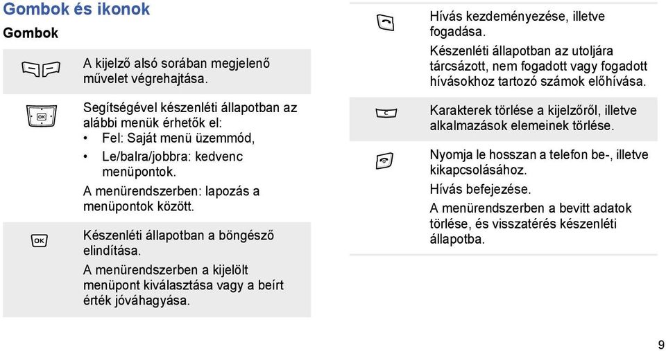 Készenléti állapotban a böngésző elindítása. A menürendszerben a kijelölt menüpont kiválasztása vagy a beírt érték jóváhagyása. Hívás kezdeményezése, illetve fogadása.