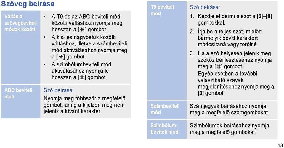 Szó beírása: Nyomja meg többször a megfelelő gombot, amíg a kijelzőn meg nem jelenik a kívánt karakter. T9 beviteli mód Számbeviteli mód Szimbólumbeviteli mód Szó beírása: 1.