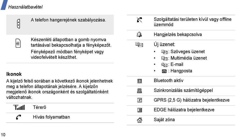 A kijelzőn megjelenő ikonok országonként és szolgáltatónként változhatnak.