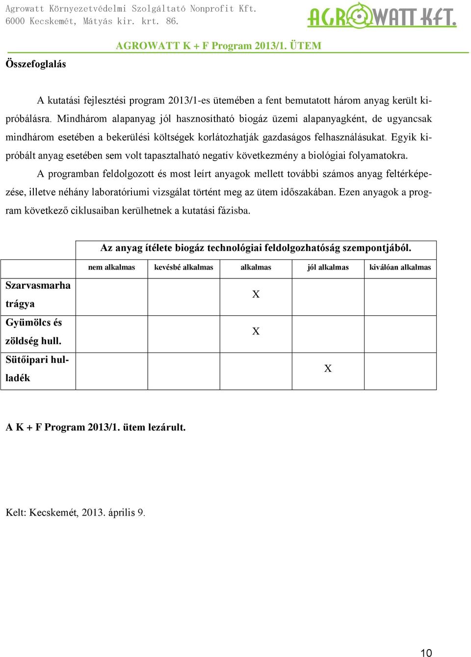 Egyik kipróbált anyag esetében sem volt tapasztalható negatív következmény a biológiai folyamatokra.