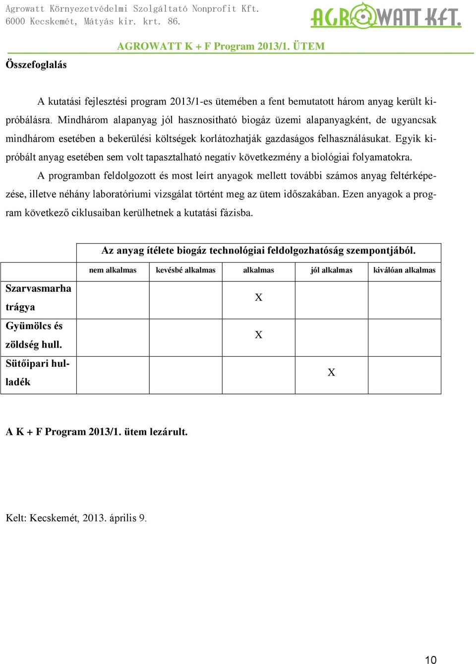 Egyik kipróbált anyag esetében sem volt tapasztalható negatív következmény a biológiai folyamatokra.