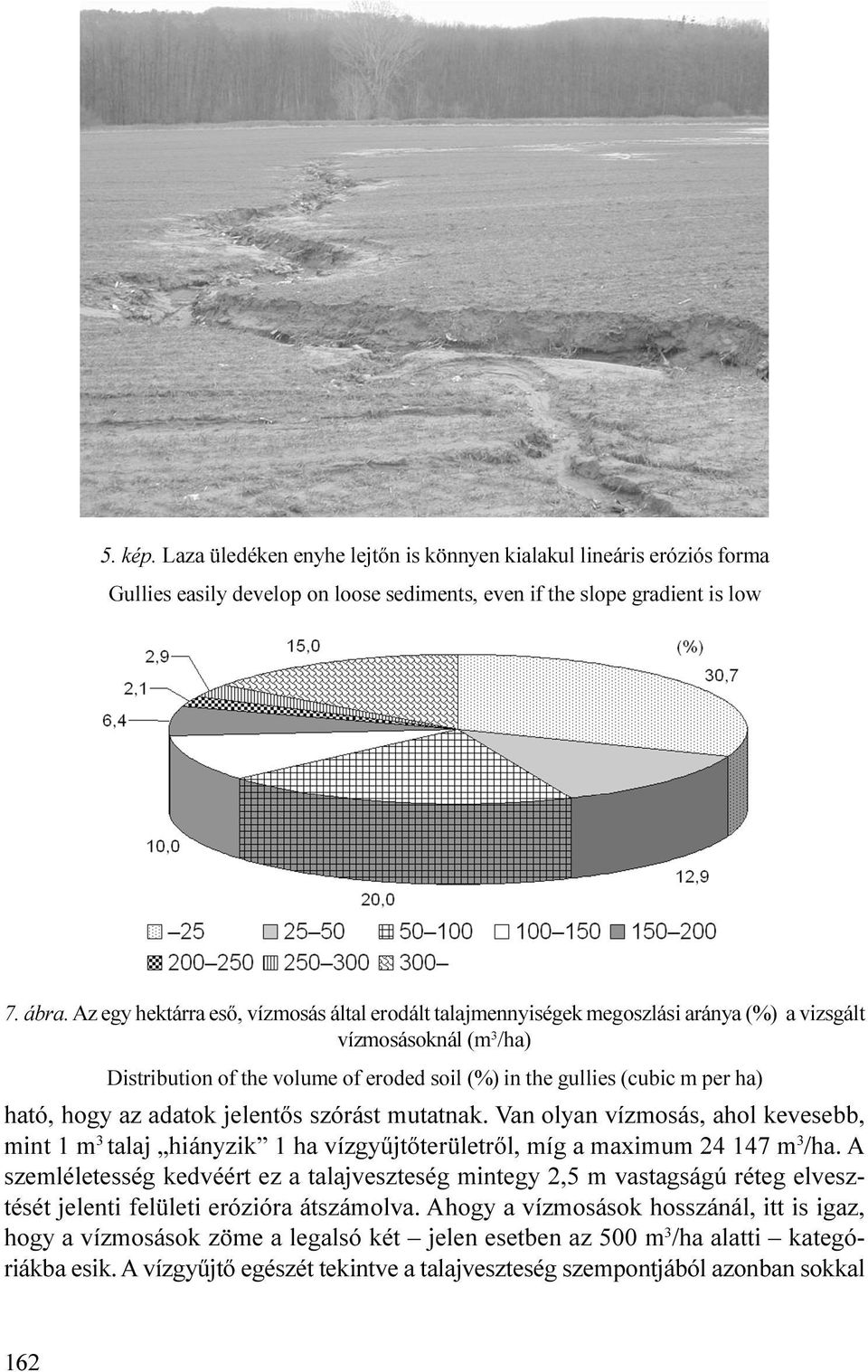 mutatnak Van olyan vízmosás, ahol kevesebb, mint 1 m 3 talaj hiányzik 1 ha vízgyûjtõterületrõl, míg a maximum 24 147 m 3 /ha A szemléletesség kedvéért ez a talajveszteség mintegy 2,5 m vastagságú