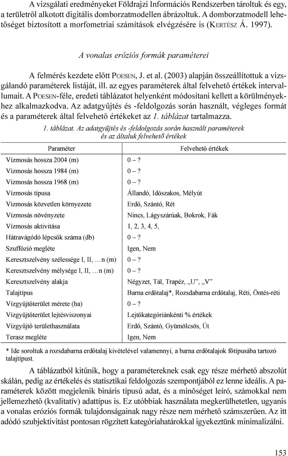 egyes paraméterek által felvehetõ értékek intervallumait A POESEN-féle, eredeti táblázatot helyenként módosítani kellett a körülményekhez alkalmazkodva Az adatgyûjtés és -feldolgozás során használt,