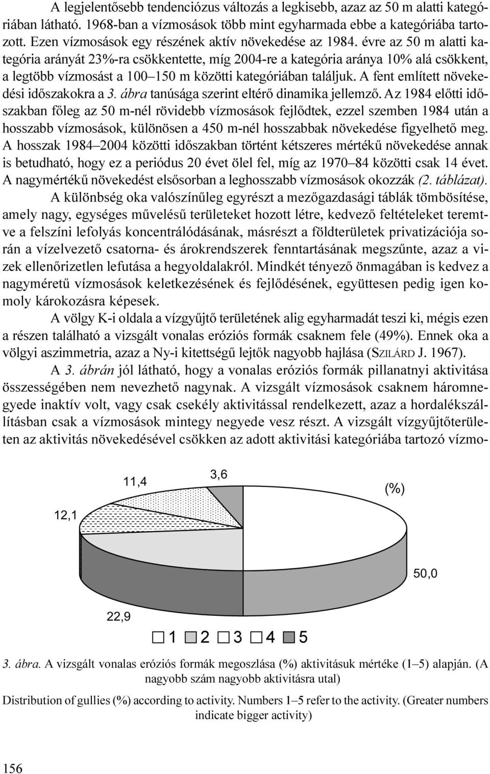 említett növekedési idõszakokra a 3 ábra tanúsága szerint eltérõ dinamika jellemzõ Az 1984 elõtti idõszakban fõleg az 50 m-nél rövidebb vízmosások fejlõdtek, ezzel szemben 1984 után a hosszabb