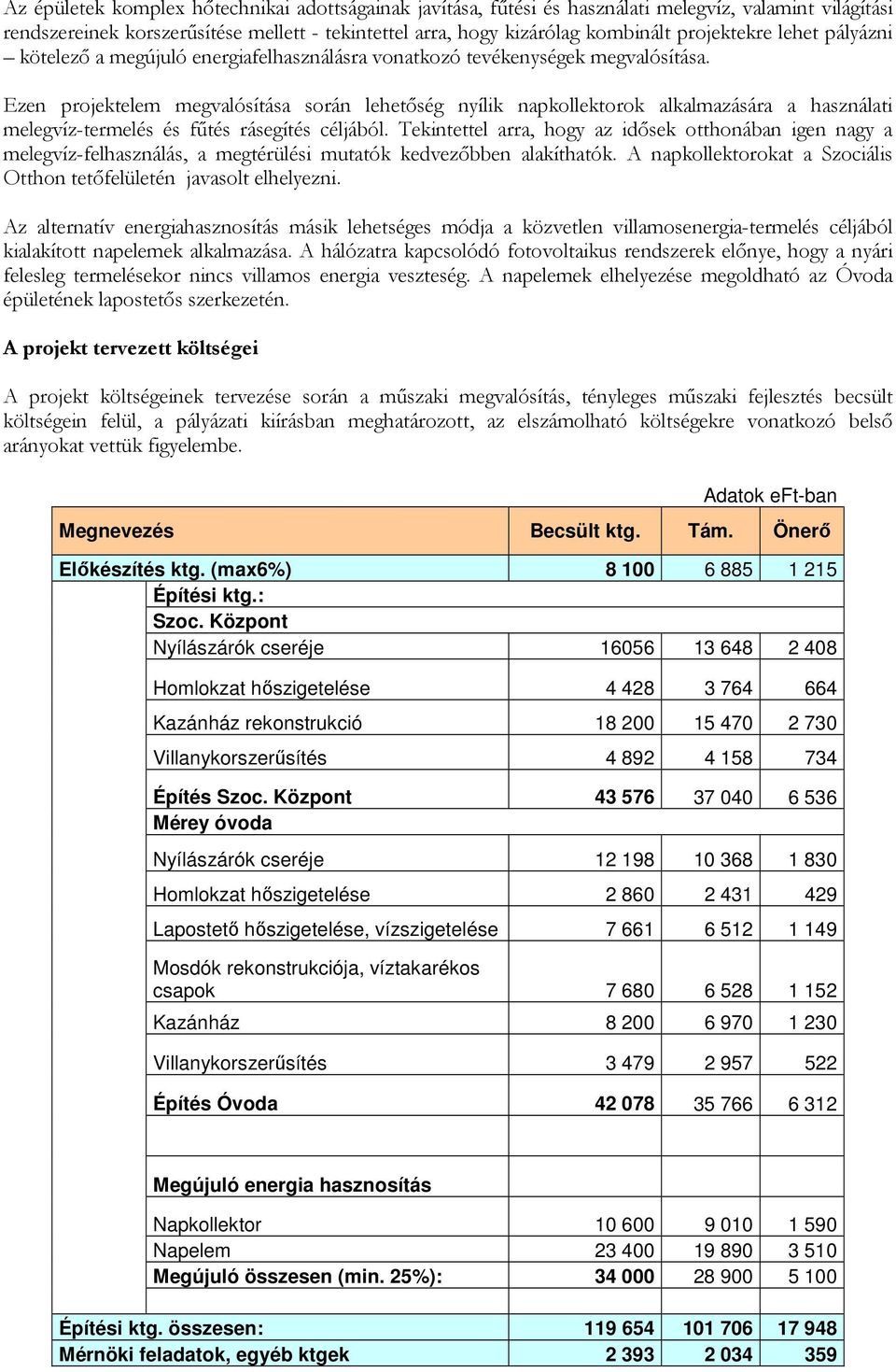 Ezen projektelem megvalósítása során lehetıség nyílik napkollektorok alkalmazására a használati melegvíz-termelés és főtés rásegítés céljából.