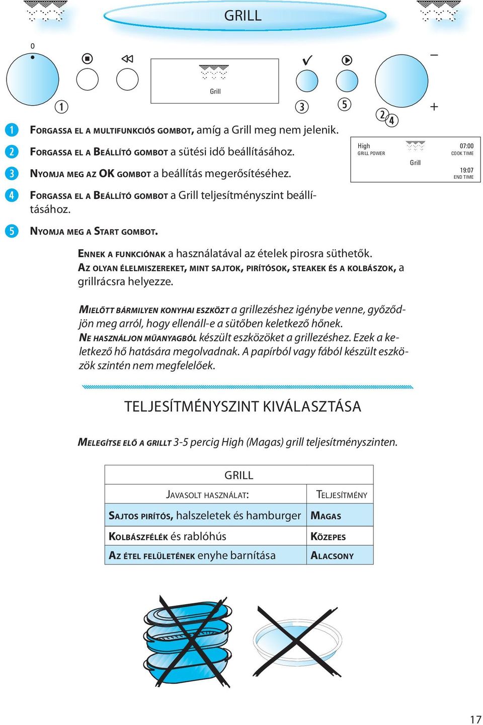 AZ OLYAN ÉLELMISZEREKET, MINT SAJTOK, PIRÍTÓSOK, STEAKEK ÉS A KOLBÁSZOK, a grillrácsra helyezze.