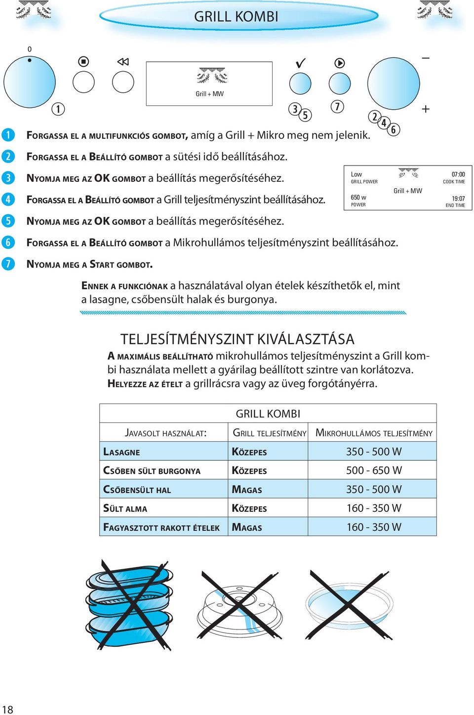 Low GRILL POWER 650 w POWER FORGASSA EL A BEÁLLÍTÓ GOMBOT a Mikrohullámos teljesítményszint beállításához. NYOMJA MEG A START GOMBOT.