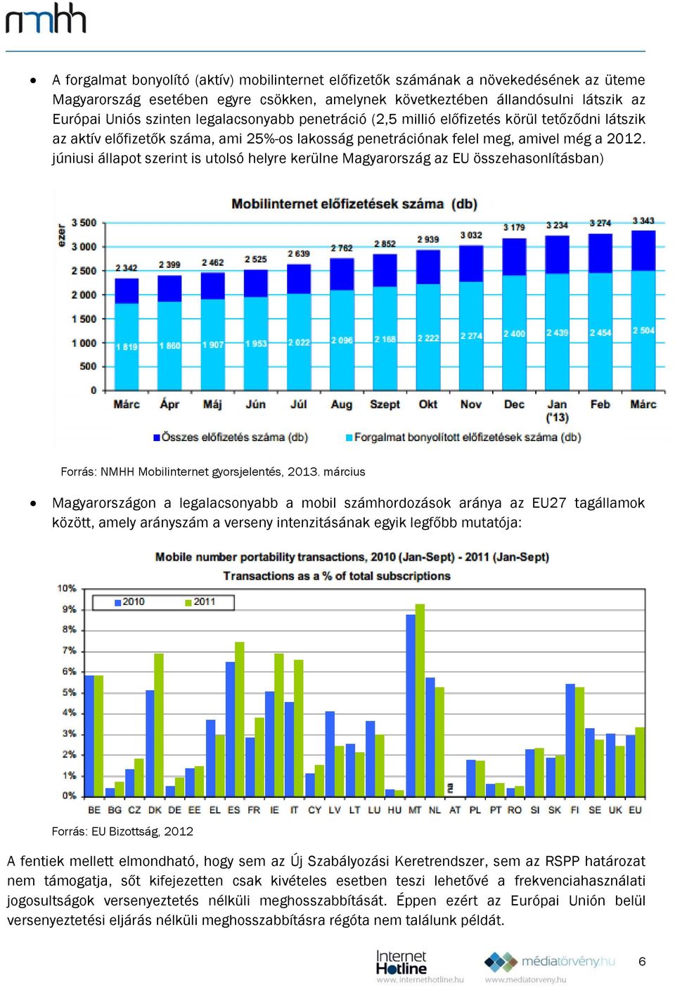 júniusi állapot szerint is utolsó helyre kerülne Magyarország az EU összehasonlításban) Forrás: NMHH Mobilinternet gyorsjelentés, 2013.