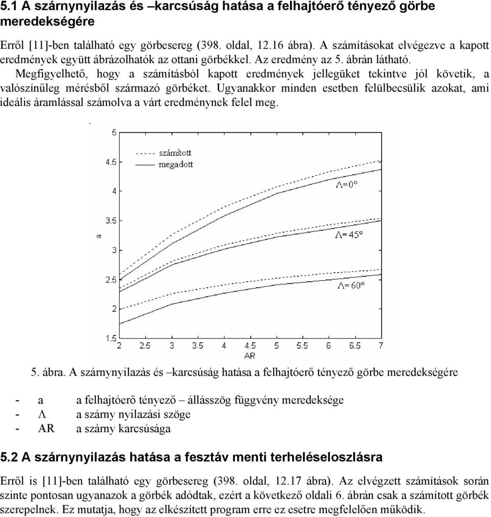 Megfigyelhető, hogy a számításból kapott eredmények jellegüket tekintve jól követik, a valószínűleg mérésből származó görbéket.