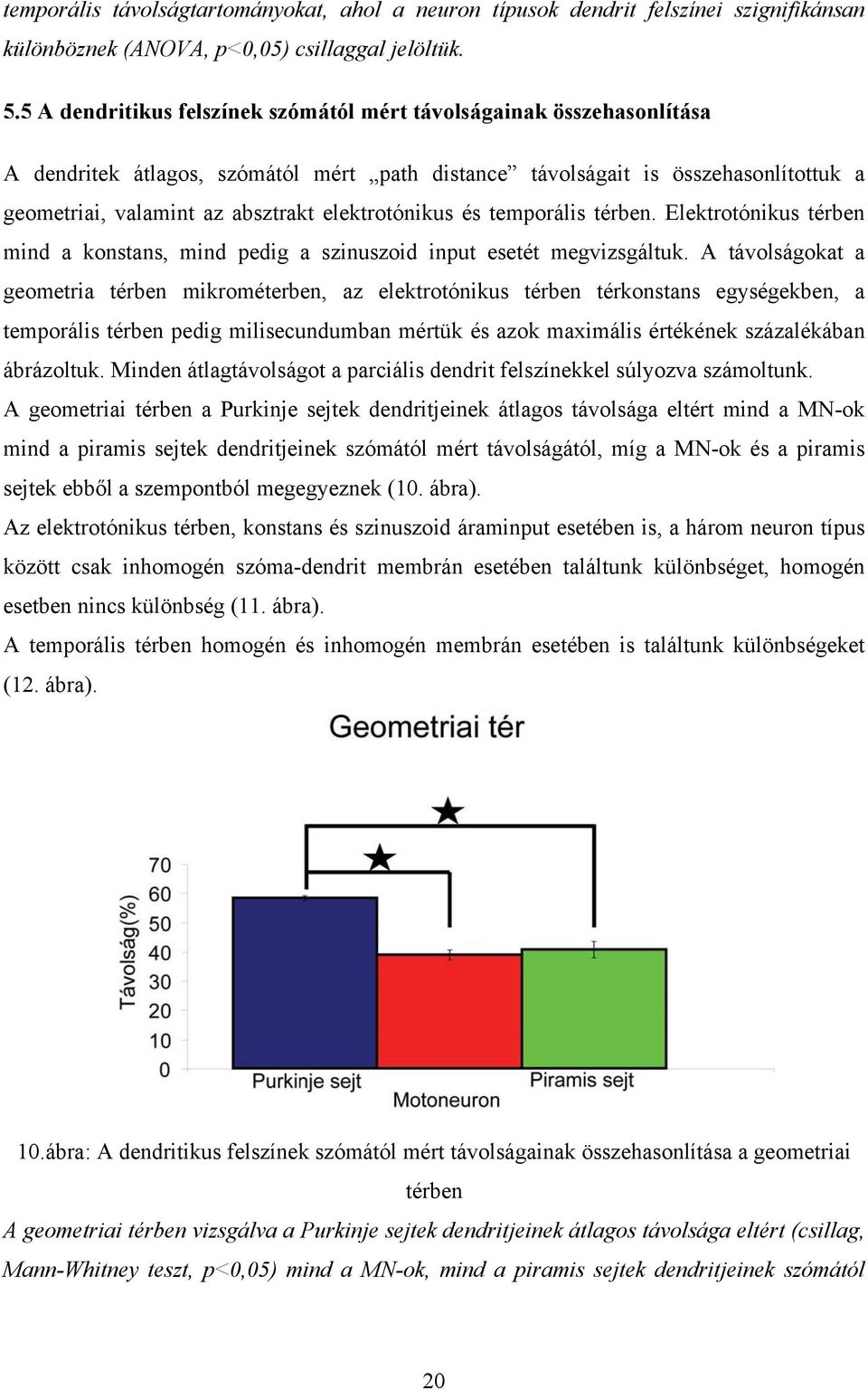 elektrotónikus és temporális térben. Elektrotónikus térben mind a konstans, mind pedig a szinuszoid input esetét megvizsgáltuk.
