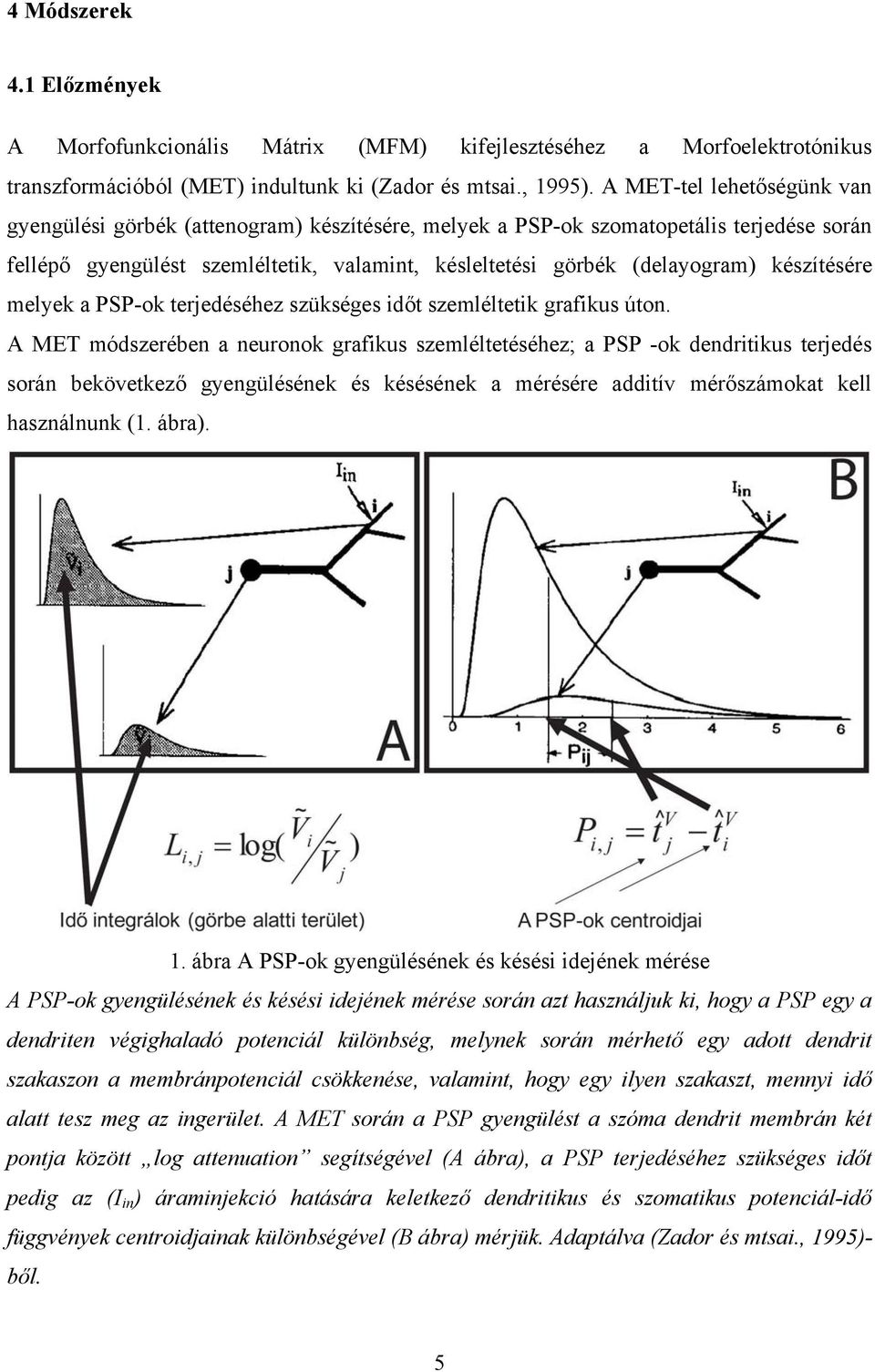 készítésére melyek a PSP-ok terjedéséhez szükséges időt szemléltetik grafikus úton.