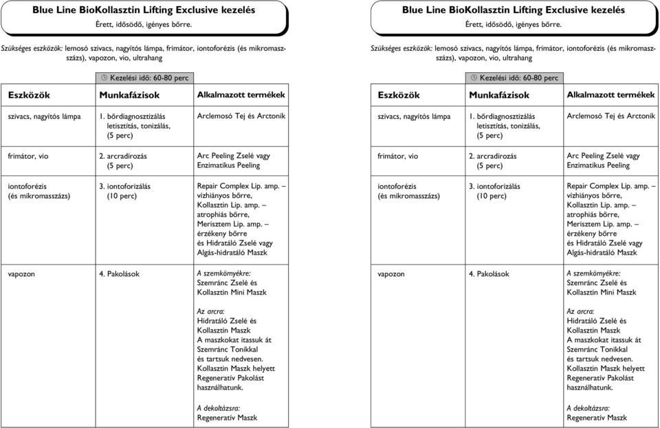 perc Arc Peeling Zselé vagy Arc Peeling Zselé vagy Repair Complex Lip. amp. vízhiányos bôrre, Kollasztin Lip. amp. atrophiás bôrre, Merisztem Lip. amp. érzékeny bôrre és Hidratáló Zselé vagy Algás-hidratáló Maszk Repair Complex Lip.