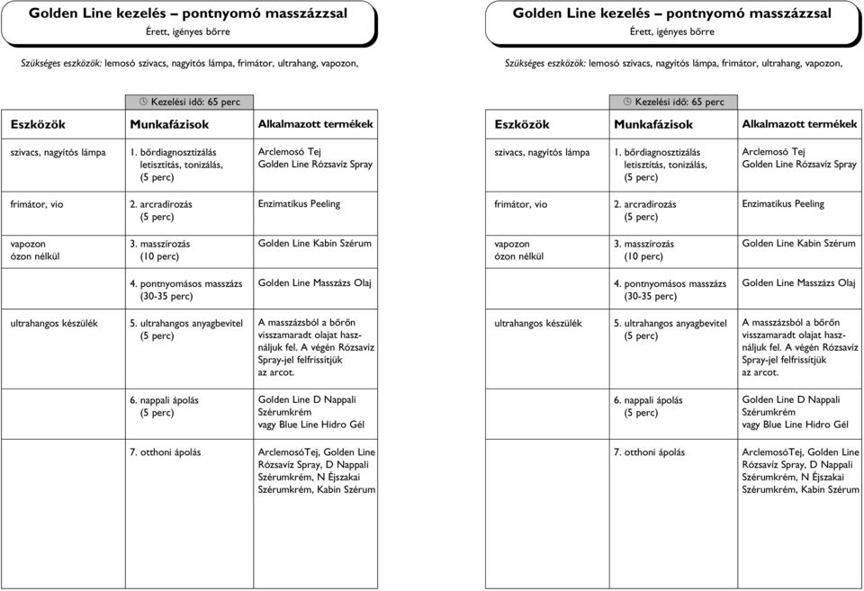 masszírozás Golden Line Kabin Szérum ózon nélkül 3. masszírozás Golden Line Kabin Szérum 4. pontnyomásos masszázs (30-35 perc) Golden Line Masszázs Olaj 4.