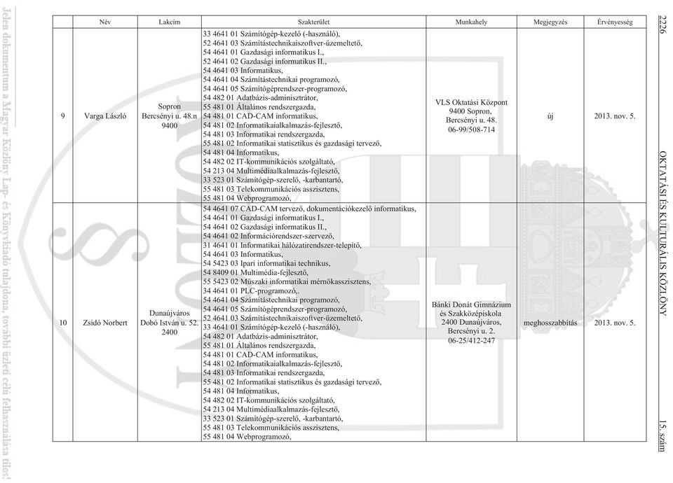 , 54 4641 03 Informatikus, 54 4641 04 Számítástechnikai programozó, 54 4641 05 Számítógéprendszer-programozó, 54 482 01 Adatbázis-adminisztrátor, 55 481 01 Általános rendszergazda, 54 481 01 CAD-CAM