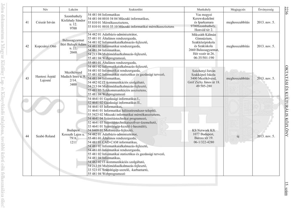 1211 54 481 04 Informatikus 54 481 04 0010 54 04 Mûszaki informatikus, 55 810 01 Mérnökasszisztens, 55 810 01 0010 55 10 Mûszaki informatikai mérnökasszisztens 54 482 01 Adatbázis-adminisztrátor, 55