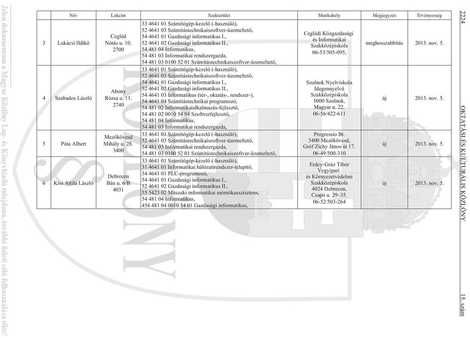 , 54 481 03 0100 52 01 Számítástechnikaiszoftver-üzemeltetõ, 33 4641 01 Számítógép-kezelõ (-használó), 52 4641 03 Számítástechnikaiszoftver-üzemeltetõ, 54 4641 01 Gazdasági informatikus I.