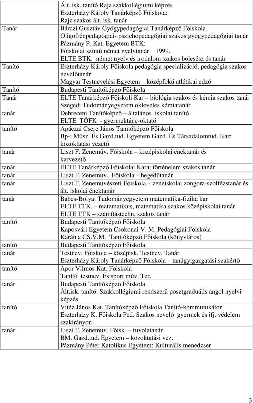 ELTE BTK: német nyelv és irodalom szakos bölcsész és Eszterházy Károly Főiskola pedagógia specializáció, pedagógia szakos nevelő Magyar Testnevelési Egyetem középfokú atlétikai edző Budapesti képző