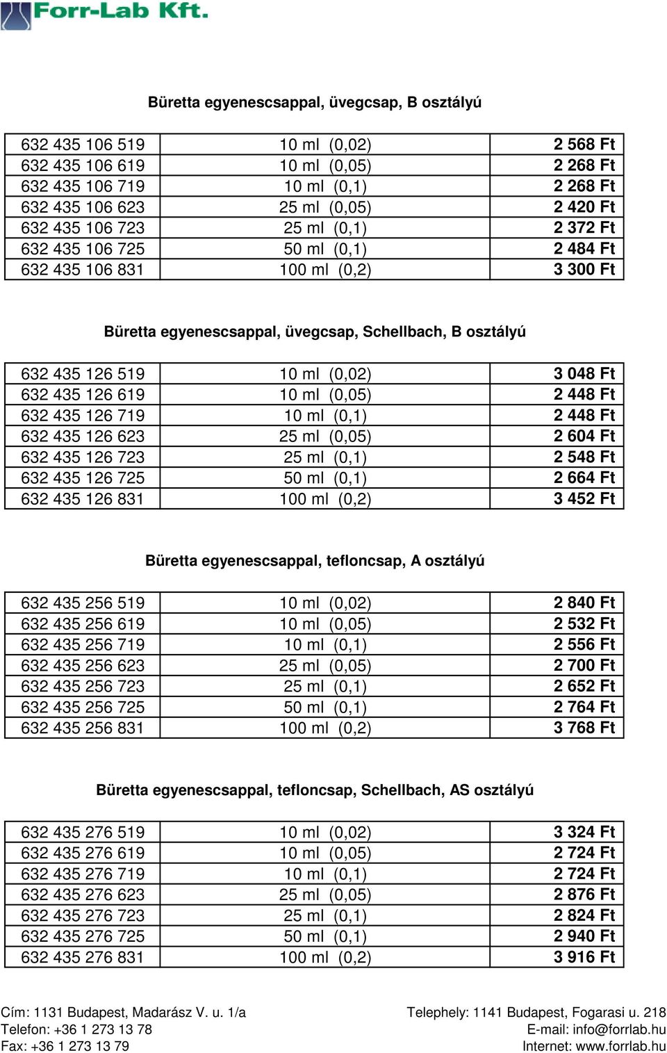 Ft 632 435 126 619 10 ml (0,05) 2 448 Ft 632 435 126 719 10 ml (0,1) 2 448 Ft 632 435 126 623 25 ml (0,05) 2 604 Ft 632 435 126 723 25 ml (0,1) 2 548 Ft 632 435 126 725 50 ml (0,1) 2 664 Ft 632 435