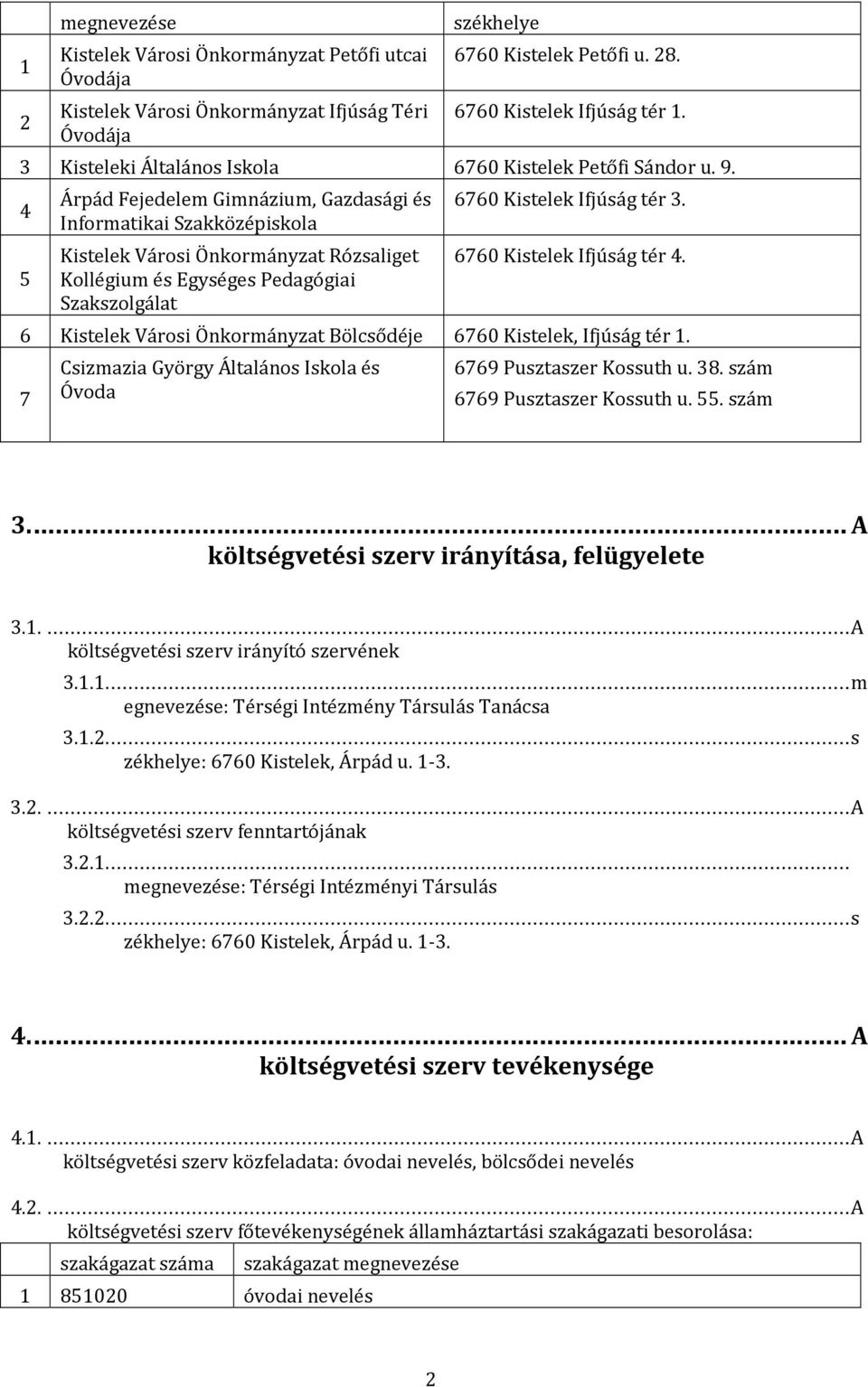 4 5 Árpád Fejedelem Gimnázium, Gazdasági és Informatikai Szakközépiskola Kistelek Városi Önkormányzat Rózsaliget Kollégium és Egységes Pedagógiai Szakszolgálat 6760 Kistelek Ifjúság tér.