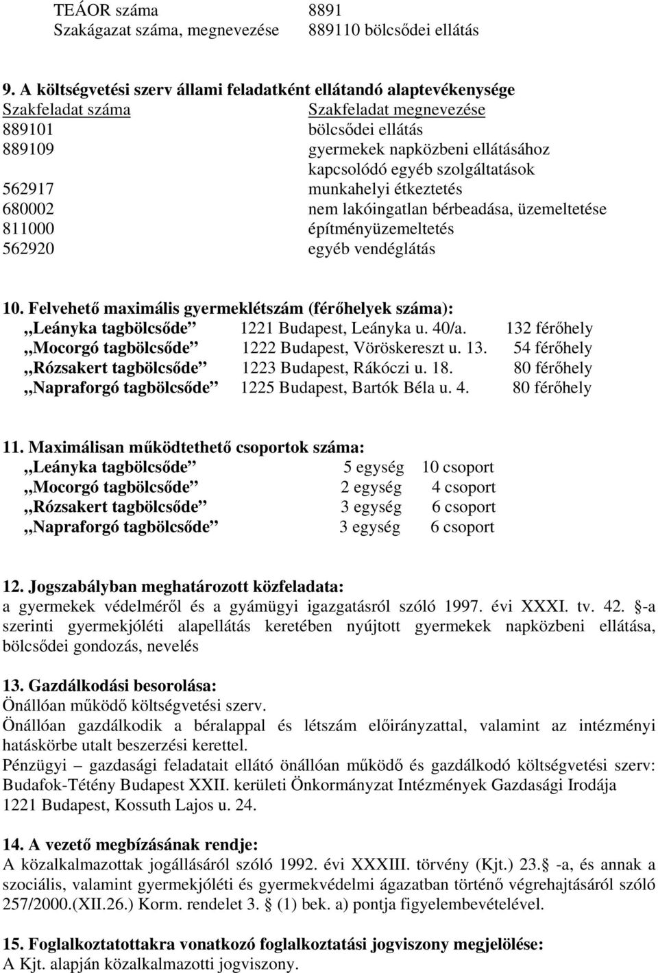 18. 80 férőhely Napraforgó tagbölcsőde 1225 Budapest, Bartók Béla u. 4. 80 férőhely 11.