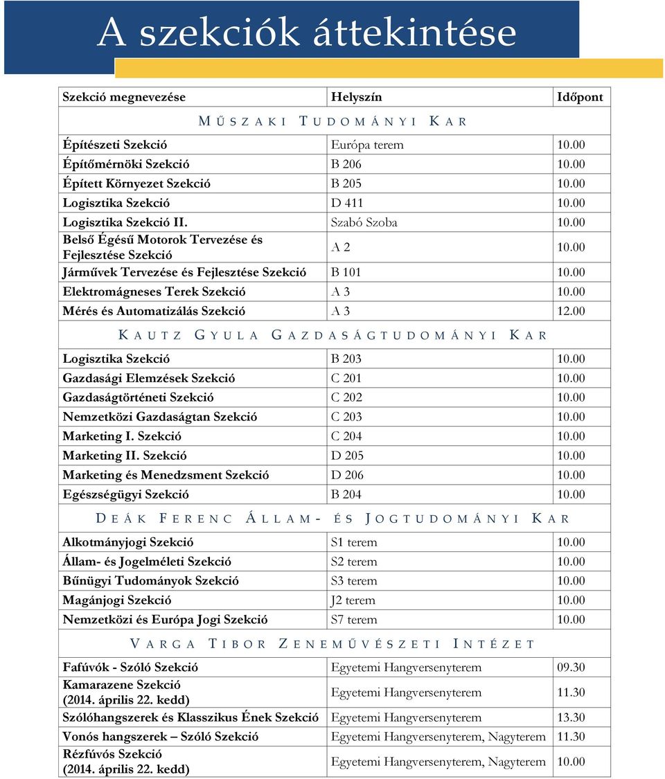 00 Járművek Tervezése és Fejlesztése Szekció B 101 10.00 Elektromágneses Terek Szekció A 3 10.00 Mérés és Automatizálás Szekció A 3 12.