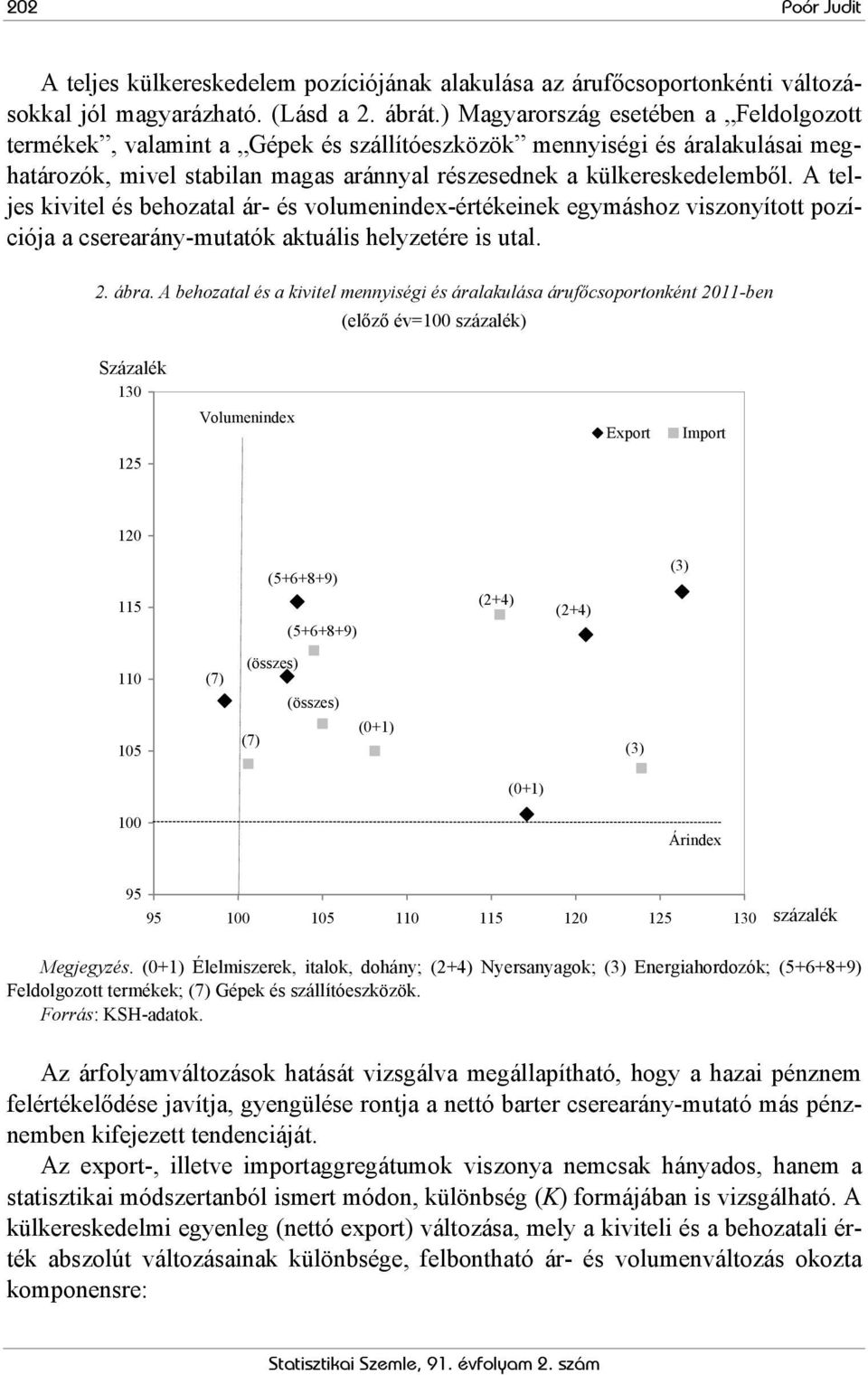 A teljes kvtel és behozatal ár- és voluennde-értékenek egyáshoz vszonyított pozícója a cserearány-utatók aktuáls helyzetére s utal. 2. ábra.